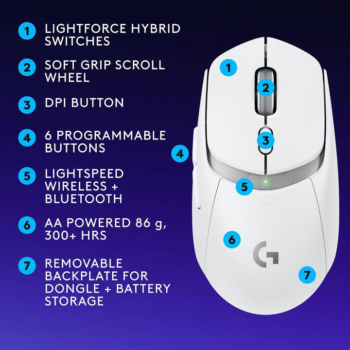 Logitech G309 Lightspeed Wireless Gaming Mouse - Golchha Computers