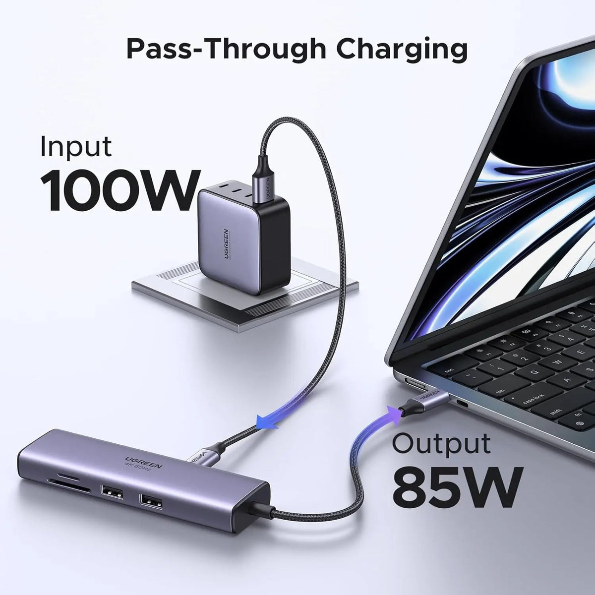 UGREEN Revodok 107 7-in-1 USB-C Hub, 4K 60Hz HDMI, Gigabit Ethernet, 100W PD (60515)