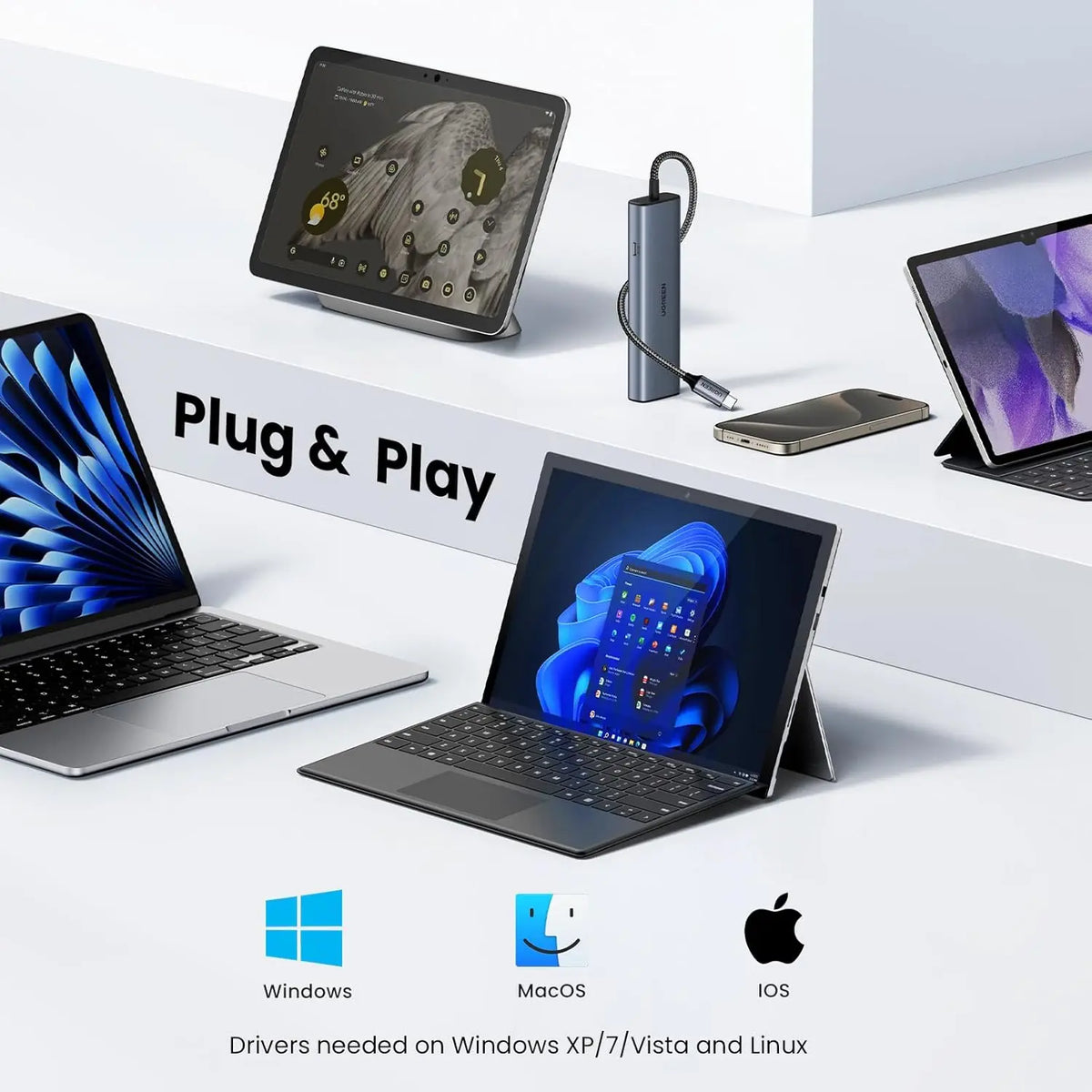 UGREEN CM512 6-in-1 USB-C Hub with 10Gbps Data Ports, Gigabit Ethernet & Auxiliary Power (45320)
