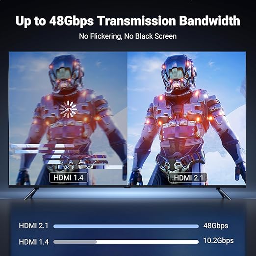 UGREEN USB-C to HDMI 2.1 Cable 8K 60Hz / 4K 240Hz, HDR, 1m (35596)