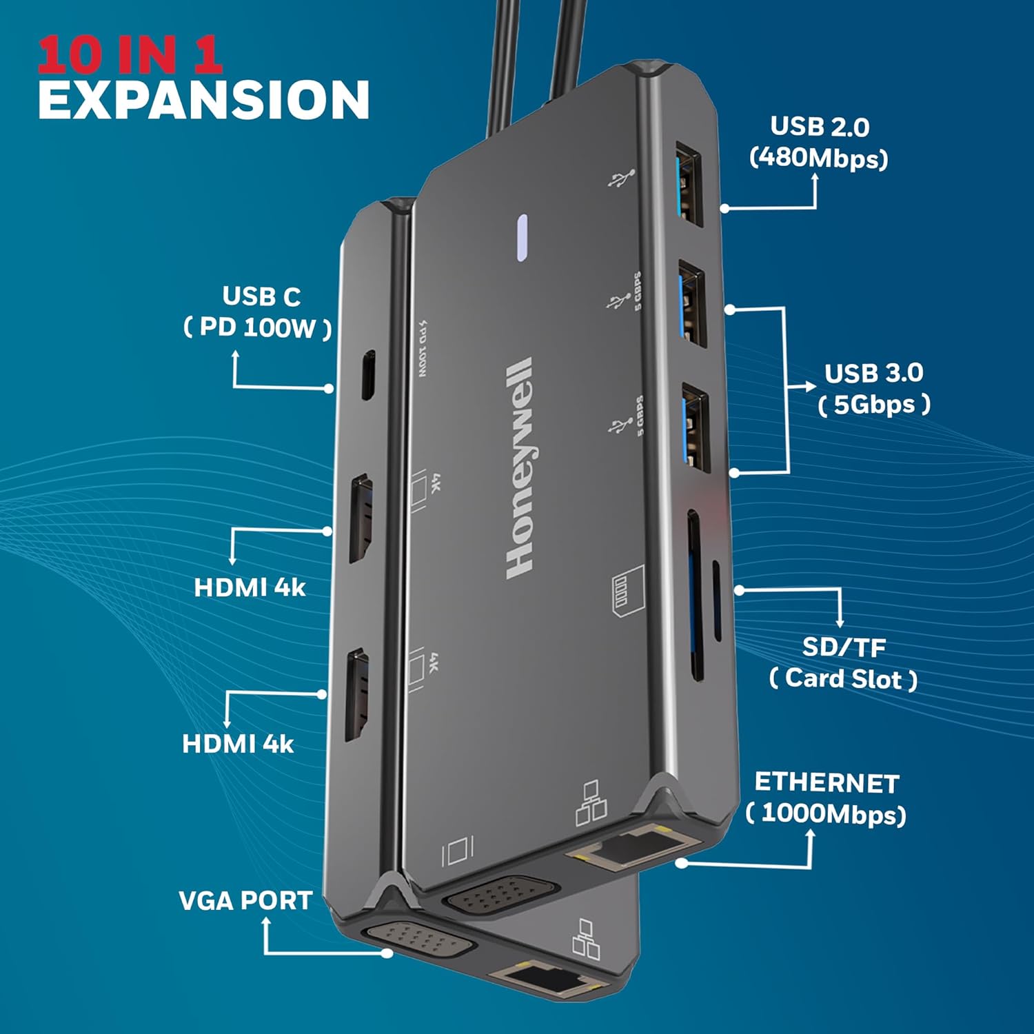 Honeywell Type C Docking Station – 10 in 1 (Supports 3 Display)
