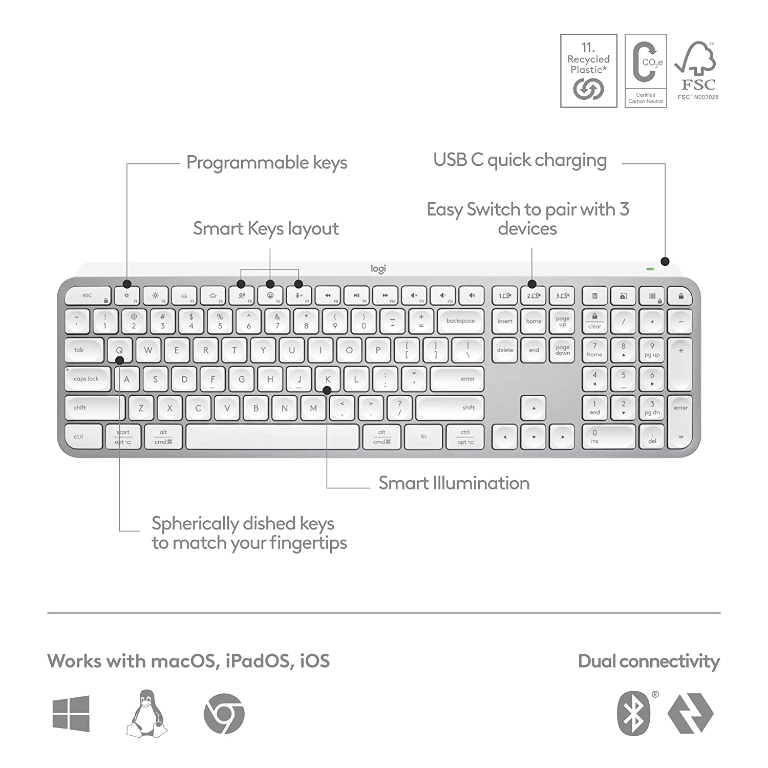 Logitech MX Keys S Advanced Wireless Illuminated Keyboard - Golchha Computers