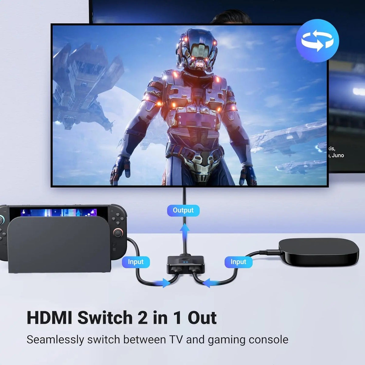 UGREEN 2-Port Bi-Directional HDMI Switch 4K 60Hz, No Power Needed (50966)