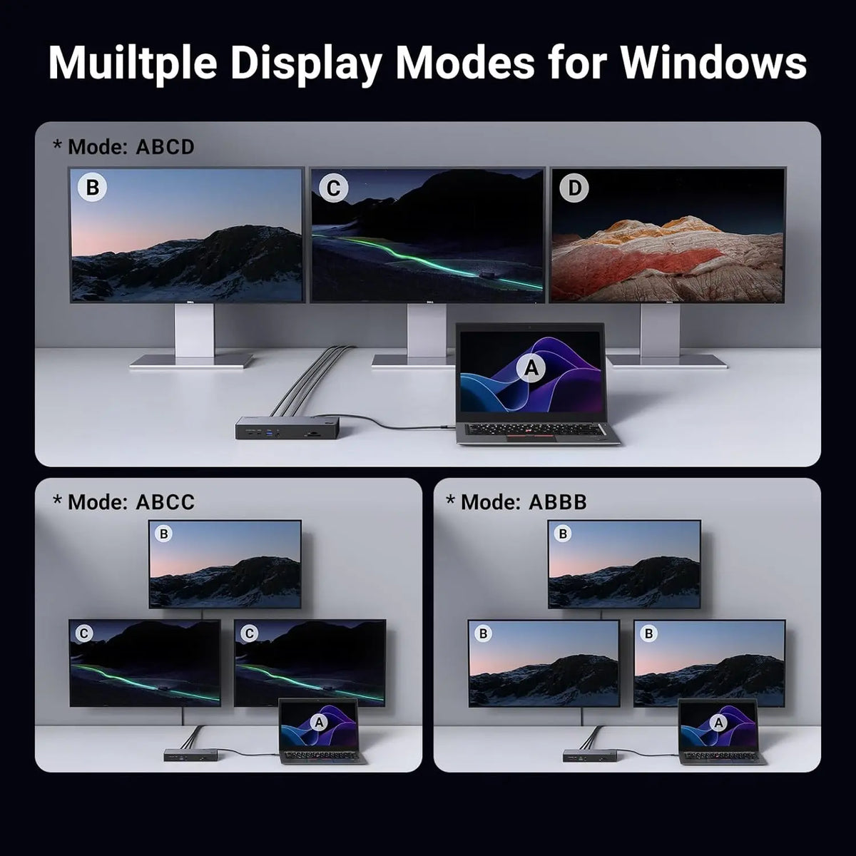 UGREEN Revodok Max 313 Thunderbolt 4 Dock 13-in-1, triple 4K@60Hz, 8K HDMI, 140W GaN adapter included - GOLCHHA COMPUTERS 