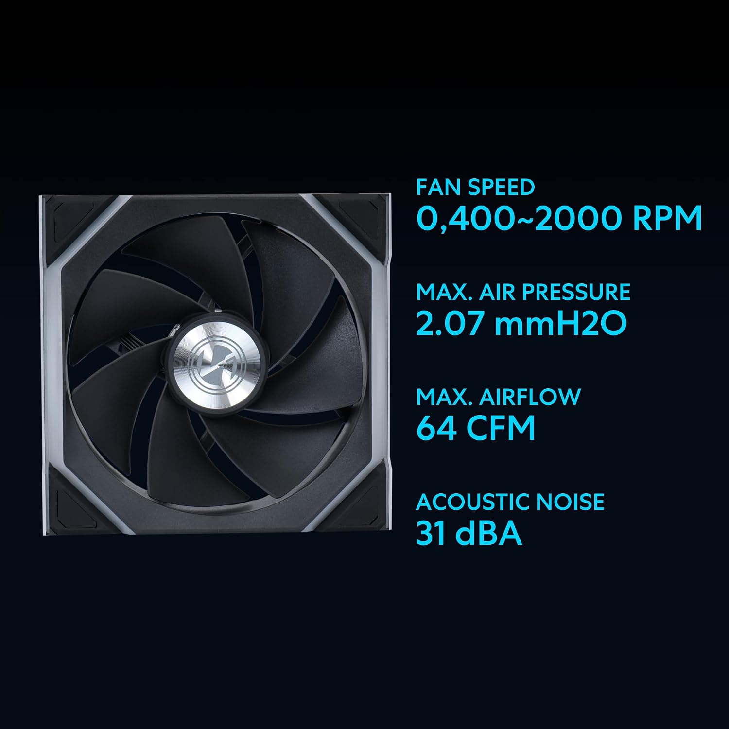 Lian Li UNI Fan SL-Wireless 120-Triple Pack ARGB Fans (Reverse Blade)