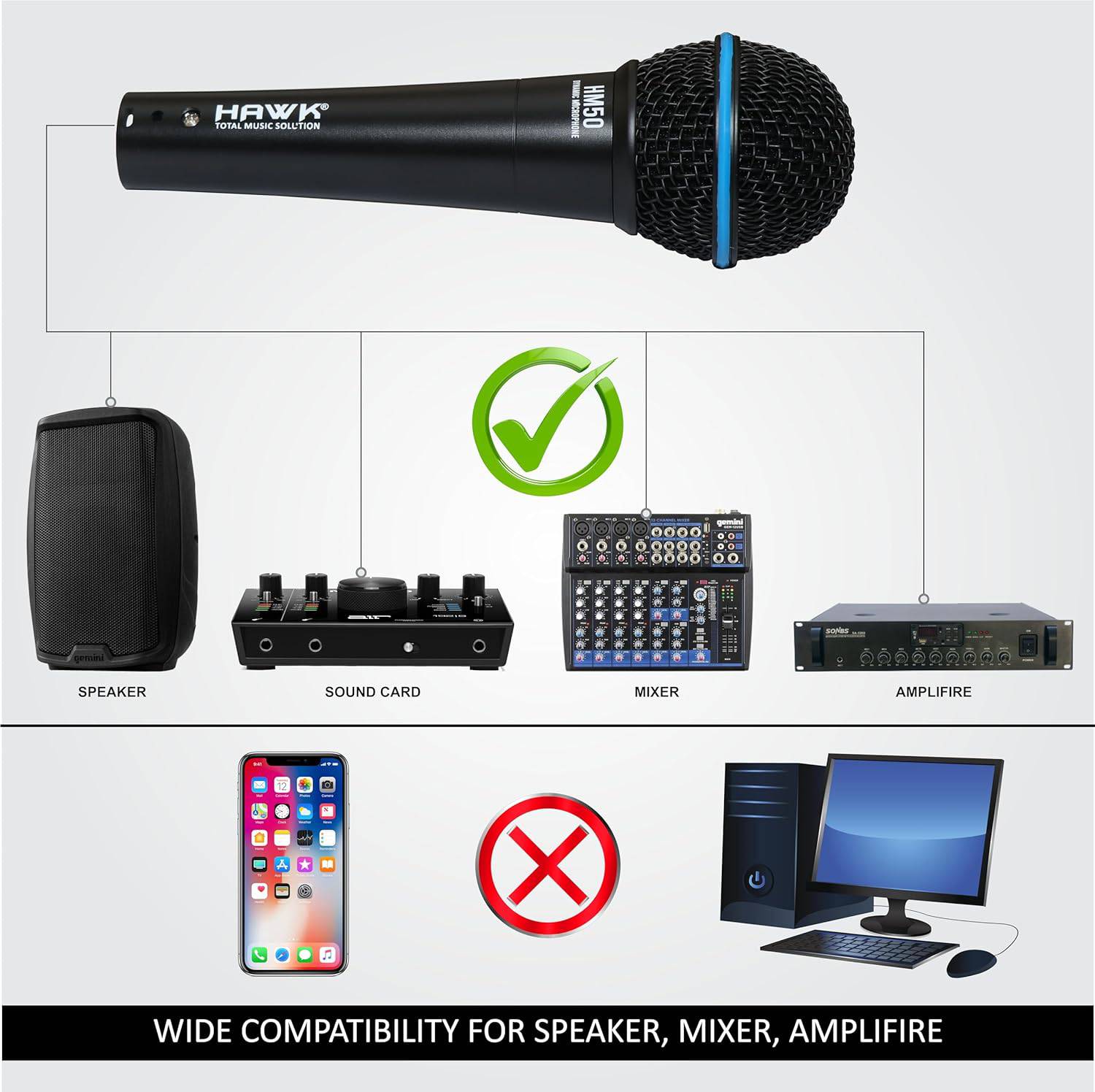 Hawk Proaudio HM 50 Handheld Dynamic Cardioid Wired Mic for Live, Recording, Speech, Karaoke with 6 Meter mic Cable, mic Holder and Pouch - Golchha Computers