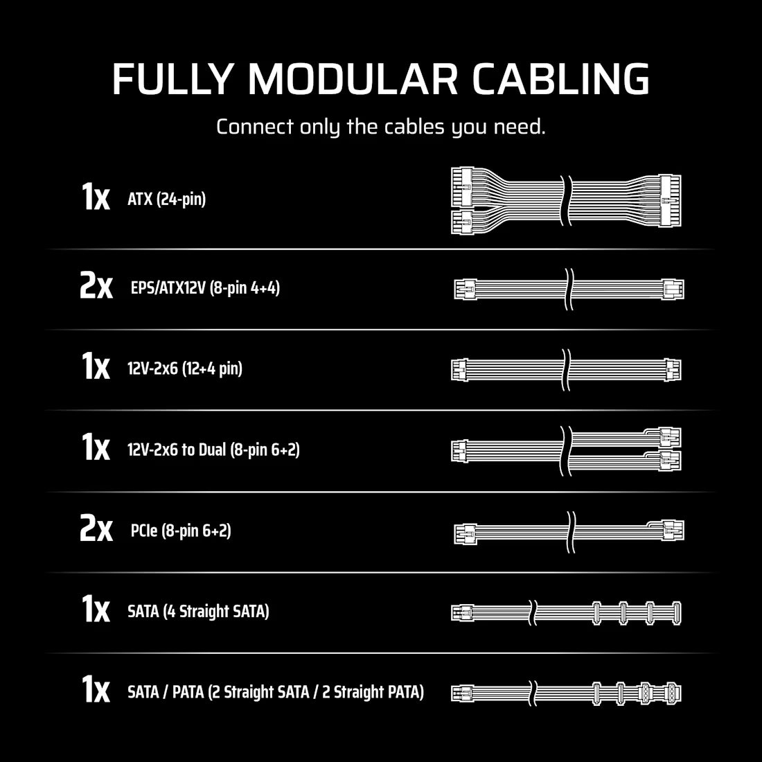 Corsair RM1000e 1000W 80 Plus Gold Fully Modular ATX 3.1 Low-Noise ATX Power Supply