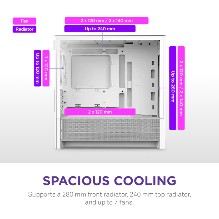 NZXT H3 Flow Micro-ATX PC Case