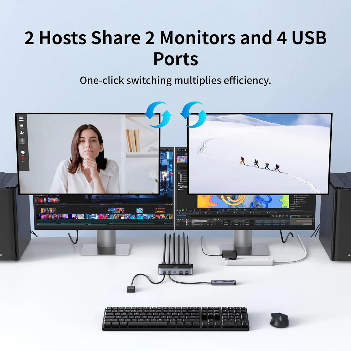 UGREEN 2 In 2 Out 8K@60Hz HDMI® Dual Monitor KVM Switch – AK703 – 85100 – 1 Year Warranty