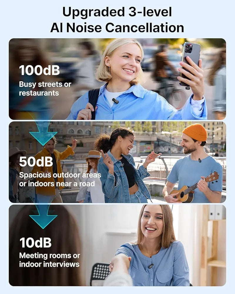 BOYA Mini Wireless Microphone