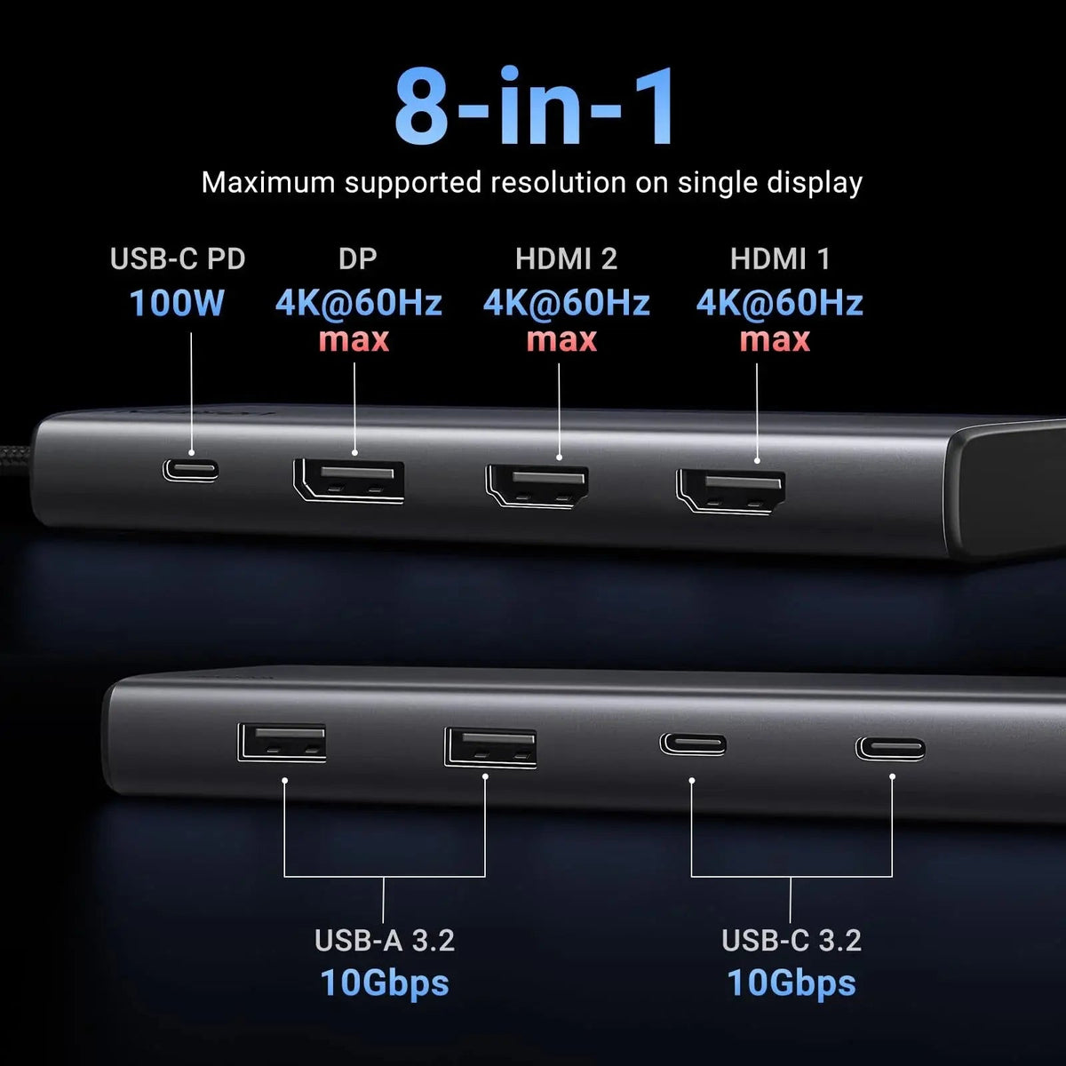 UGREEN 8-in-1 USB-C Docking Station, Triple Display 2× HDMI + DP 4K 60Hz, 10Gbps, 100W PD (35625)