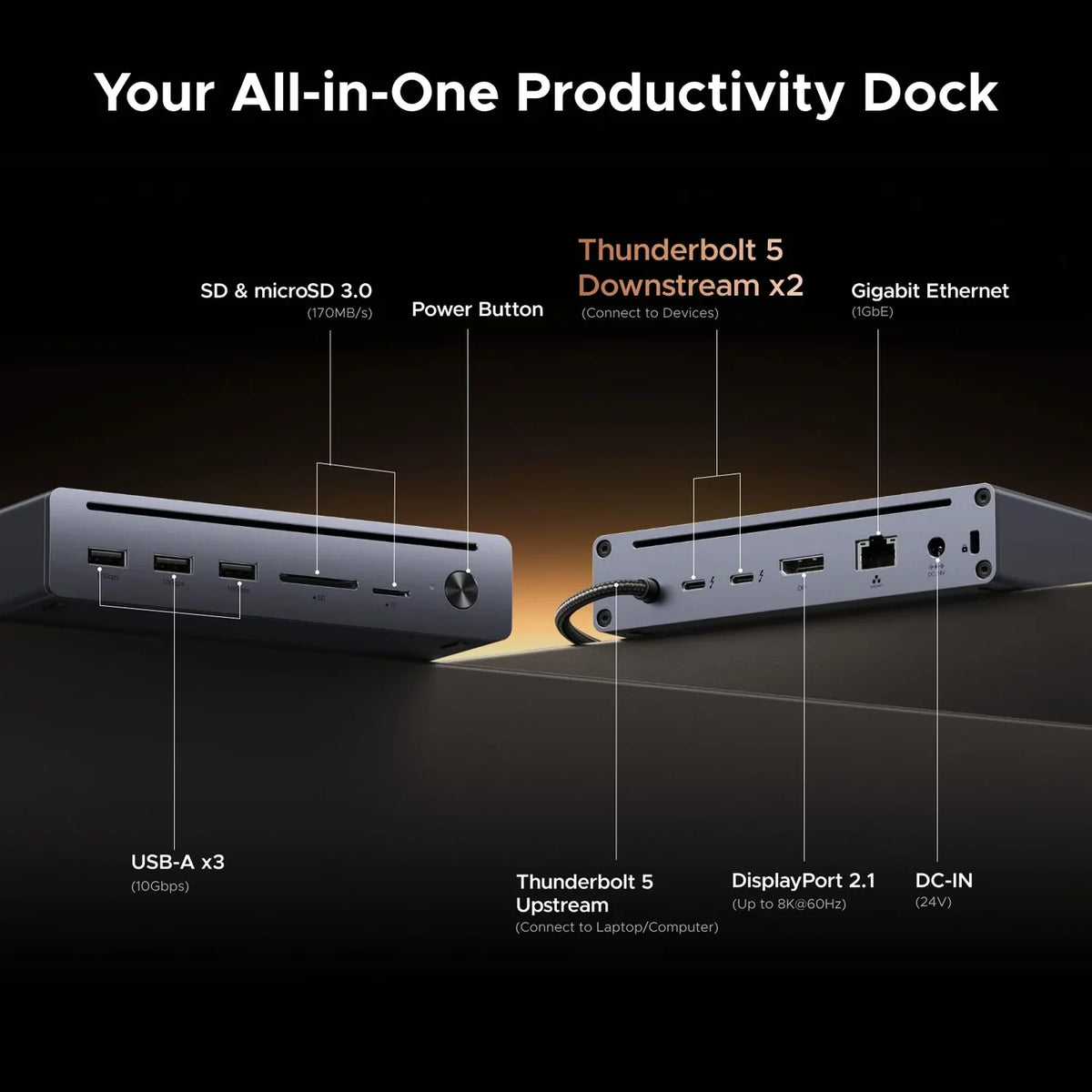 UGREEN Revodok Maxidok Thunderbolt 5 Dock 10-in-1 with Gigabit Ethernet and dual 6K/8K displays - GOLCHHA COMPUTERS 