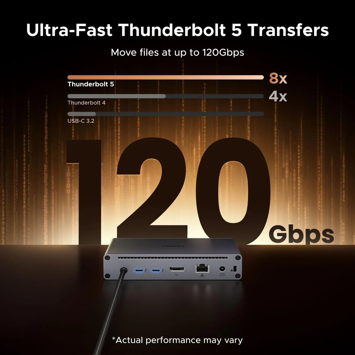 UGREEN Revodok Maxidok Thunderbolt 5 Dock 10-in-1 with Gigabit Ethernet and dual 6K/8K displays - GOLCHHA COMPUTERS 