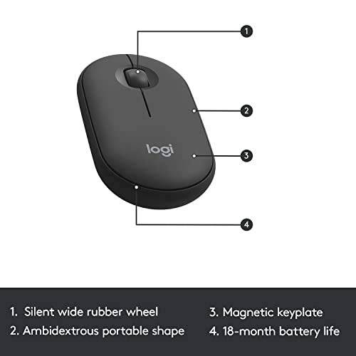 Logitech Slim Wireless Keyboard and Mouse Combo MK470 Ultra-slim, compact, and quiet wireless keyboard and mouse combo - Golchha Computers