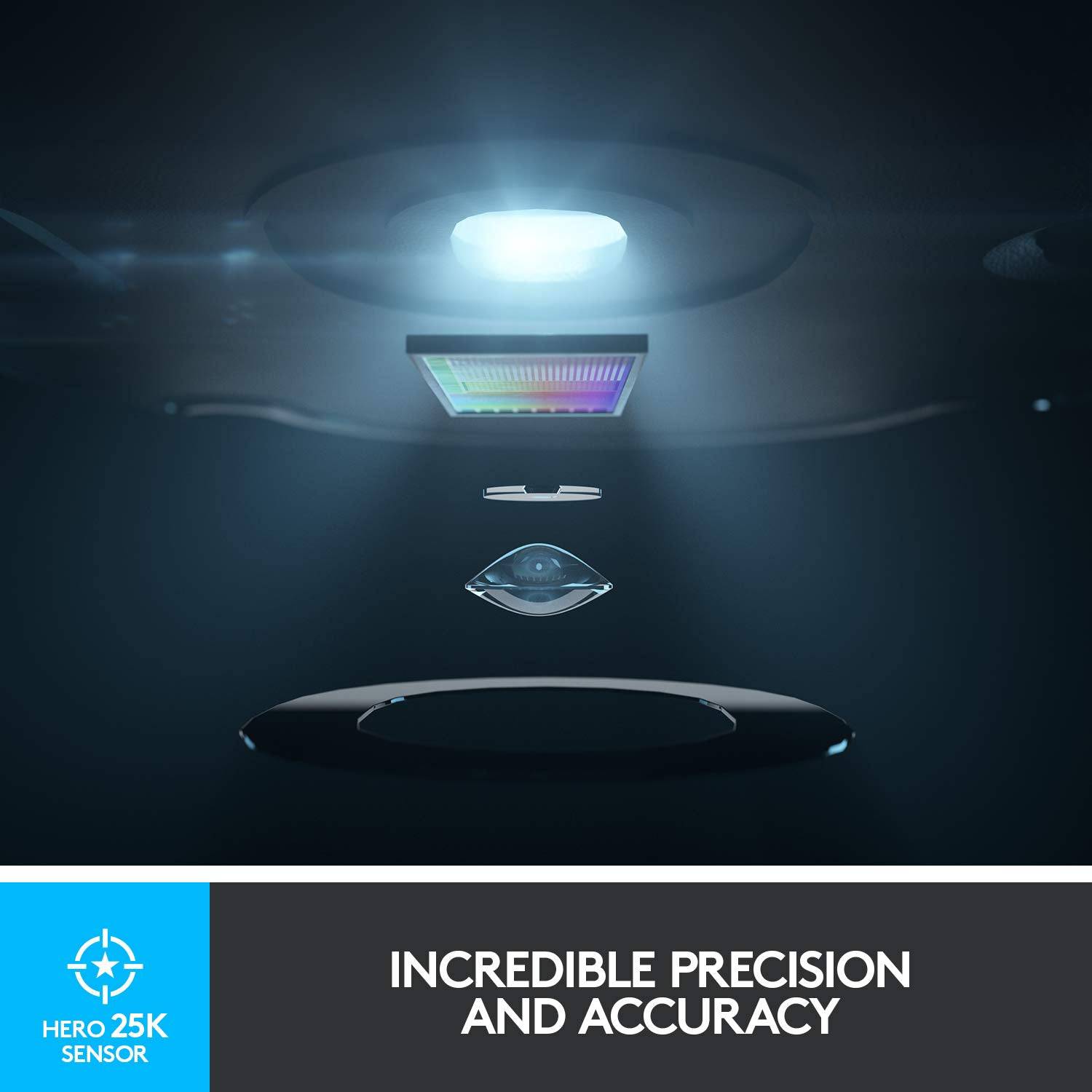 Logitech G502 Lightspeed Wireless Gaming Mouse - Golchha Computers