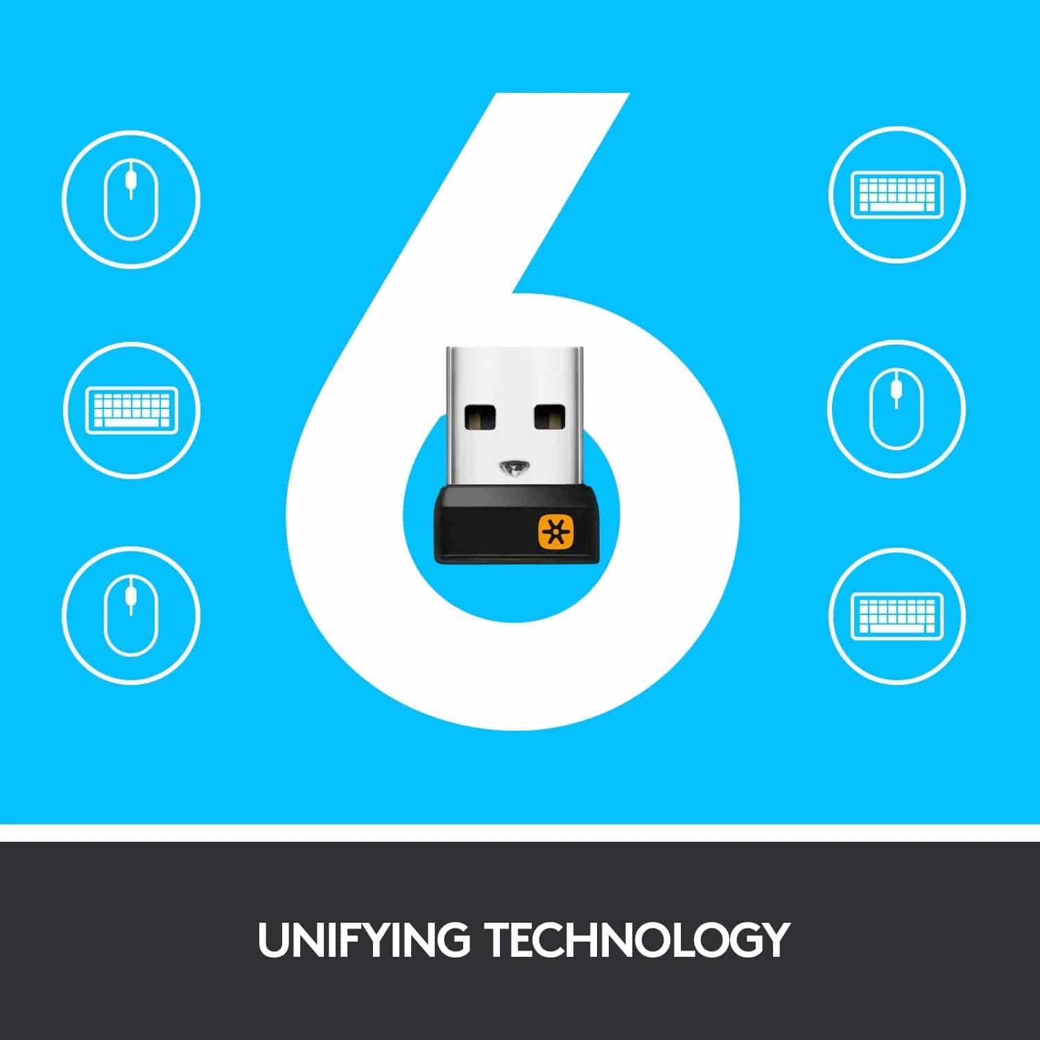 Logitech K400 PLUS WIRELESS TOUCH KEYBOARD Relaxed wireless control of your PC connected TV - Golchha Computers