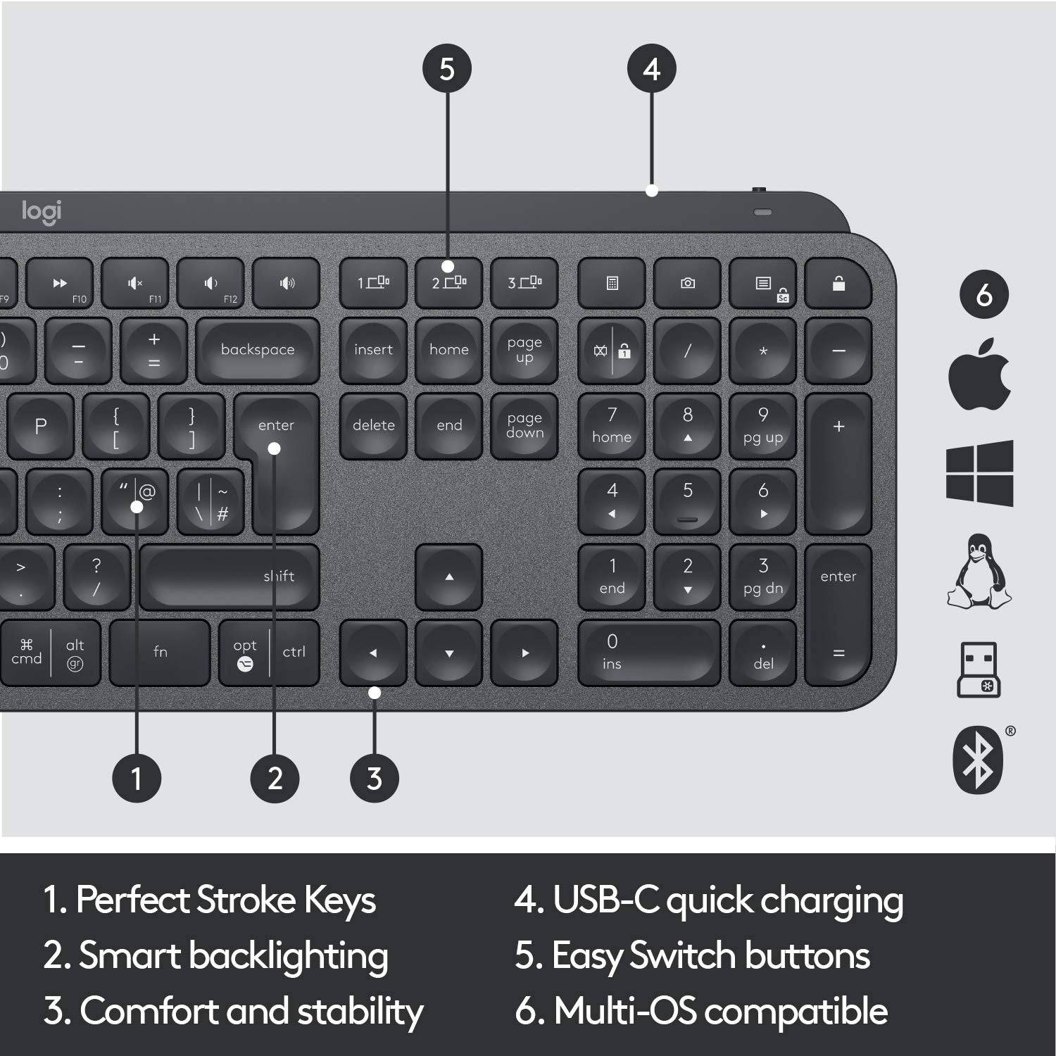 Logitech Master Series MX Keys Keyboard & MX Master 3 Mouse Combo Mid Grey - Golchha Computers