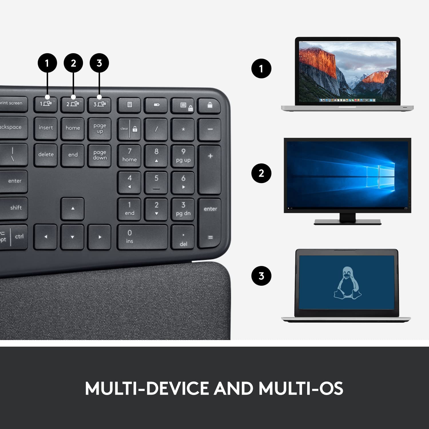 Logitech ERGO K860 Wireless Split Keyboard for Business - Golchha Computers