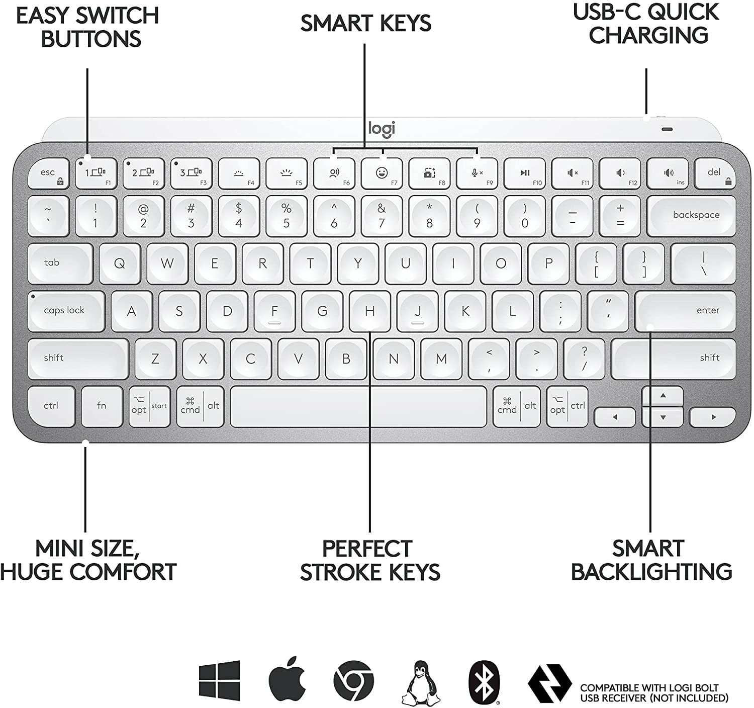 Logitech MX Keys Mini for Mac and MX Anywhere 3 for Mac - Golchha Computers